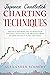 Japanese Candlestick Charting Techniques: Advanced Methods and Techniques of Japanese Candlestick for Profiting from Trading Stocks Futures and Forex