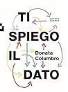 Ti spiego il dato