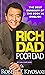Best Summary : Rich Dad & Poor Dad : What the rich teach their children about money.