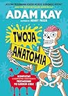 Twoja Anatomia: K...