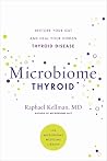 Microbiome Thyroi...