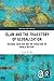 Islam and the Trajectory of...