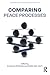 Comparing Peace Processes