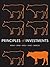 Principles of Investments
