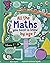All the Maths you need to k...