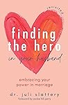 Finding the Hero ...