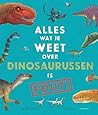 Alles wat je weet...