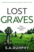 Lost Graves