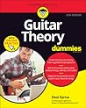 Guitar Theory For...
