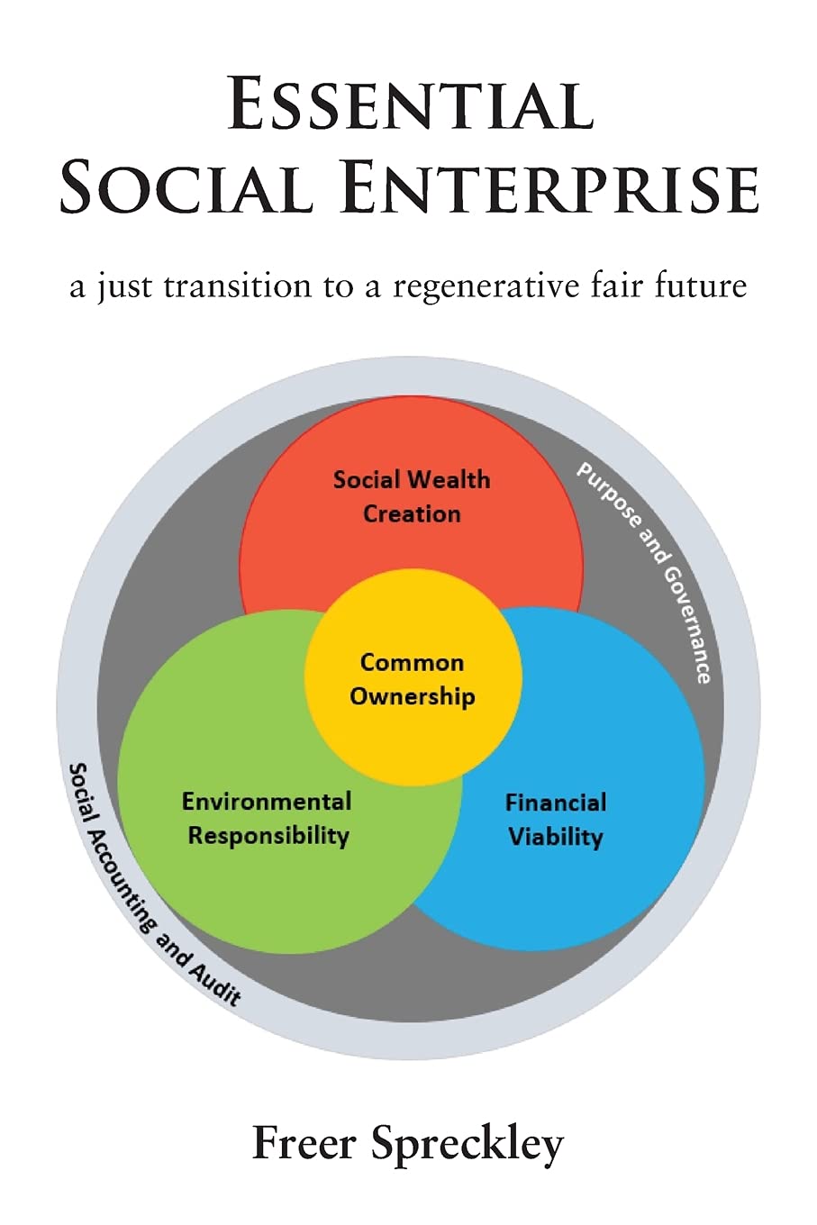 Essential Social Enterprise (Paperback)
