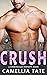 Crush (Birmingham Hornets B...