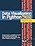 Data Visualization in Python with Pandas and Matplotlib