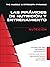 The Muscle and Strength Pyramid: Nutrición (Las Pirámides de Nutrición y Entrenamiento) (Spanish Edition)