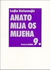Anatomija osmijeha
