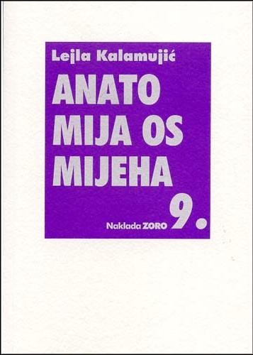 Anatomija osmijeha