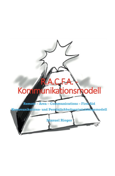 R.A.C.F.A. Kommunikationsmodell