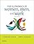 The Economics of Women, Men, and Work by Francine D. Blau