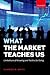 What the Market Teaches Us: Limitations of Knowing and Tactics for Doing