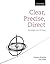 Clear, Precise, Direct: Strategies for Writing