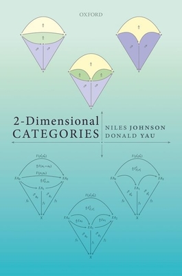 2-Dimensional Categories (Hardcover)