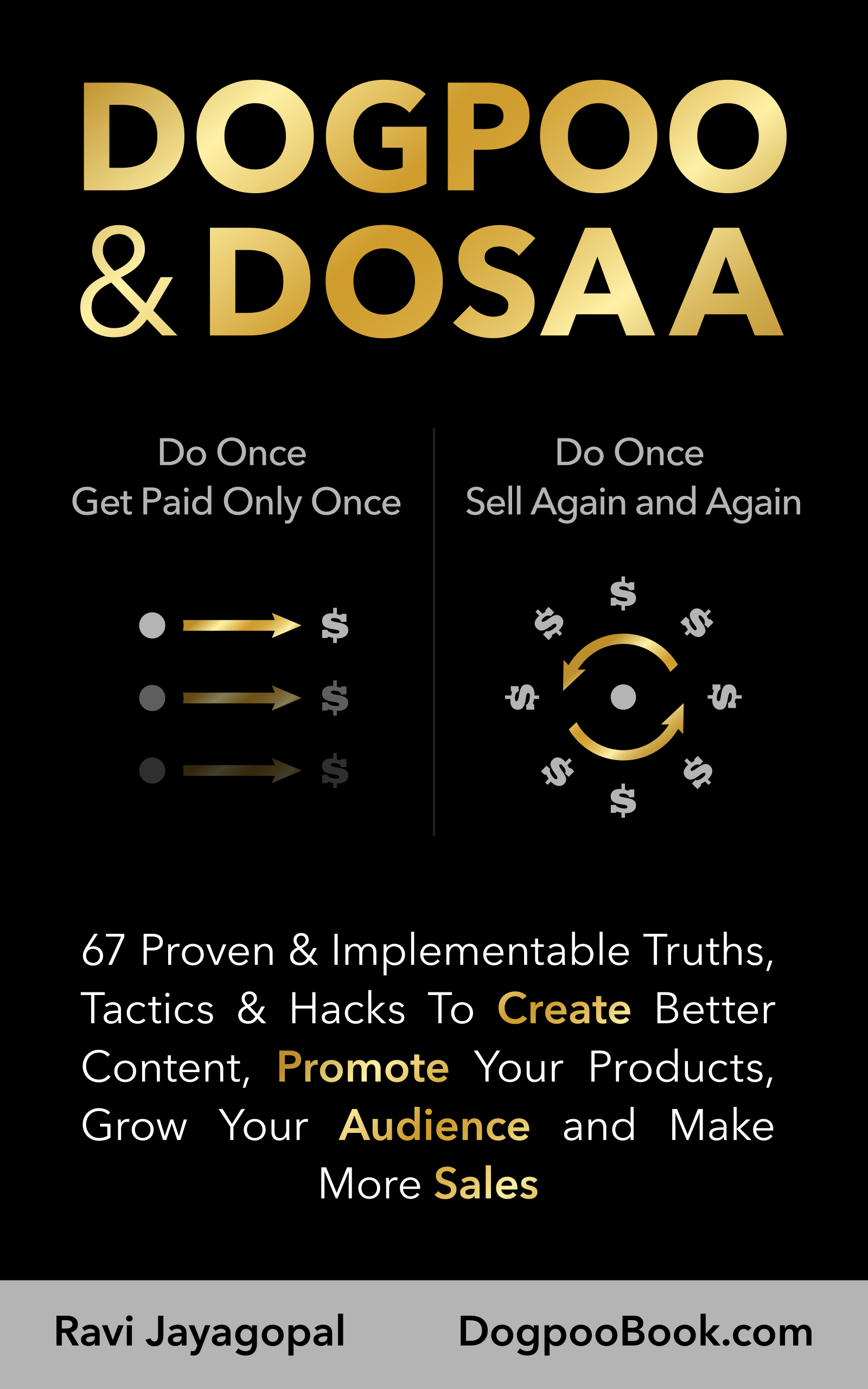 Dogpoo & Dosaa: 67 Proven & Implementable Truths, Tactics & Hacks To Create Better Content, Promote Your Products, Grow Your Audience and Make More Sales