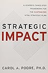 Strategic Impact:...
