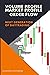 Volume Profile, Market Profile, Orderflow: Next Generation of Daytrading
