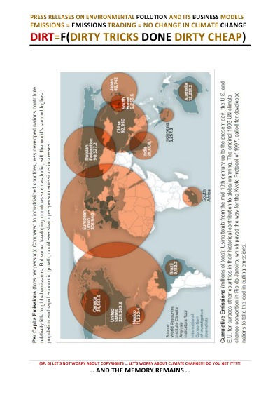 NO CHANGE IN CLIMATE CHANGE [DIRT=F(DIRTY TRICKS DONE DIRTY CHEAP)]