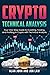 Crypto Technical Analysis: ...