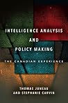 Intelligence Anal...