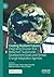 Creating Resilient Futures: Integrating Disaster Risk Reduction, Sustainable Development Goals and Climate Change Adaptation Agendas