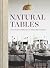 Natural Tables by Shellie Pomeroy Natural Tables by Shellie Pomeroy