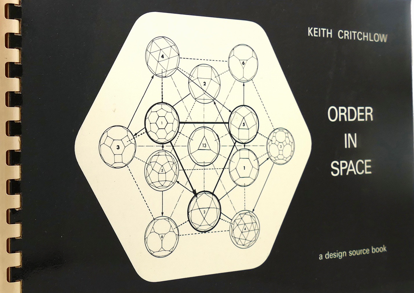 Order in Space: A Design Source Book (A Studio Book)