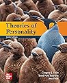 Theories of Perso...