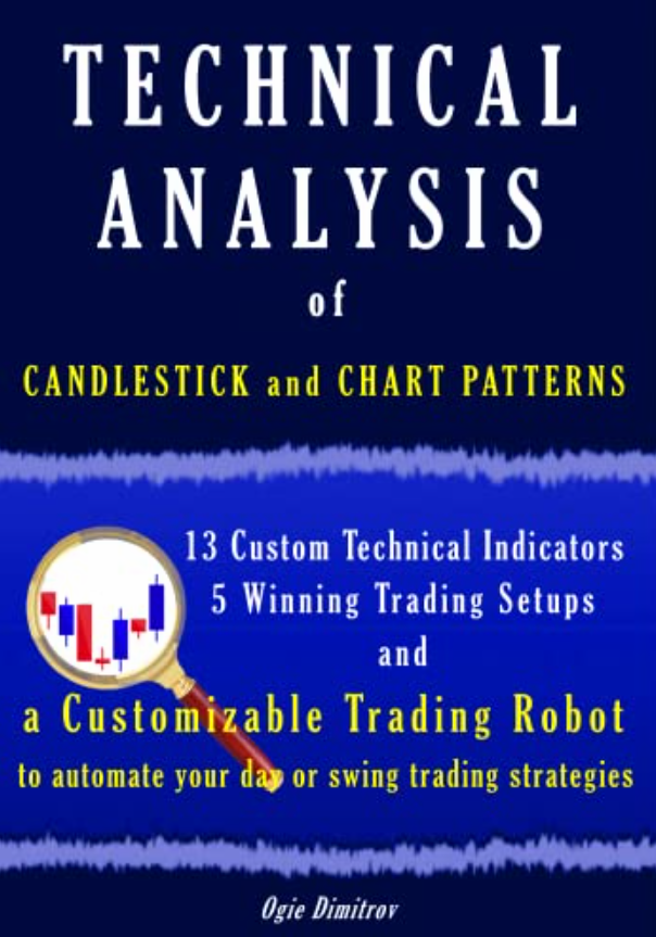 TECHNICAL ANALYSIS of CANDLESTICK AND CHART PATTERNS