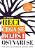 Reci čega se bojiš i ostvar...