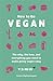 How To Go Vegan: The why, the how, and everything you need to make going vegan easy