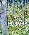 Storia della pittura