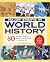 Major Events in World History: 50 Defining Moments from Ancient Civilizations to the Modern Day (People and Events in History)