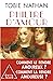Philtre d’amour (French Edition)