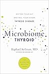 Microbiome Thyroi...