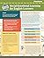 TESOL Zip Guide: Social-Emo...