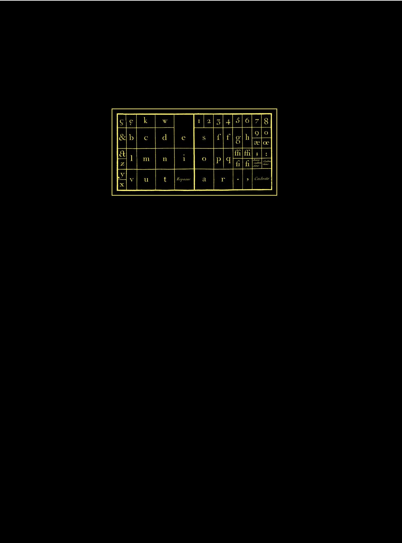 One Hundred Books Famous in Typography (Grolier Hundred)