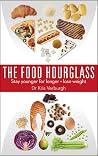 The Food Hourglas...