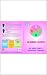 RUHS paper set Third MBBS Part I by Devarshi edutech