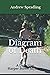 Diagram of Death by Andrew Spradling