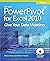Microsoft® PowerPivot for E...