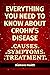 Everything you need to know about Crohn’s Disease by Bizmove Health