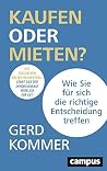 Kaufen oder Miete...