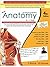 Anatomy in 15 Days: New SARP Series for NEET/NBE/AI
